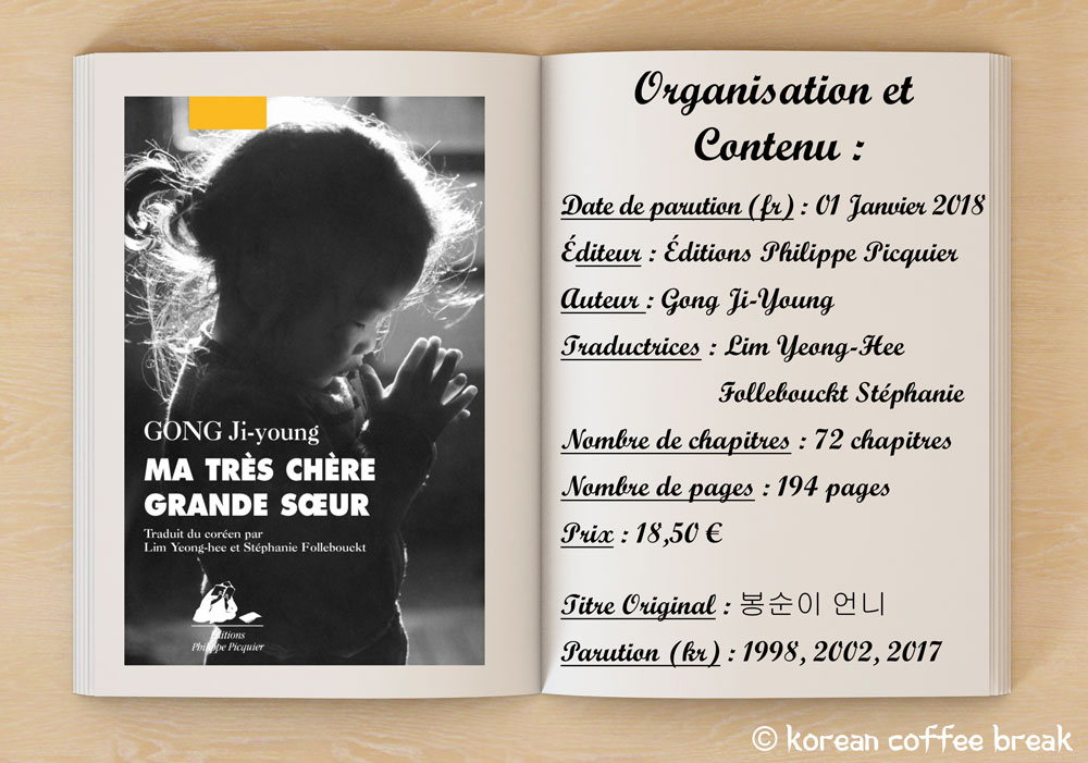 « Ma très chère grande sœur » par Gong Ji-young