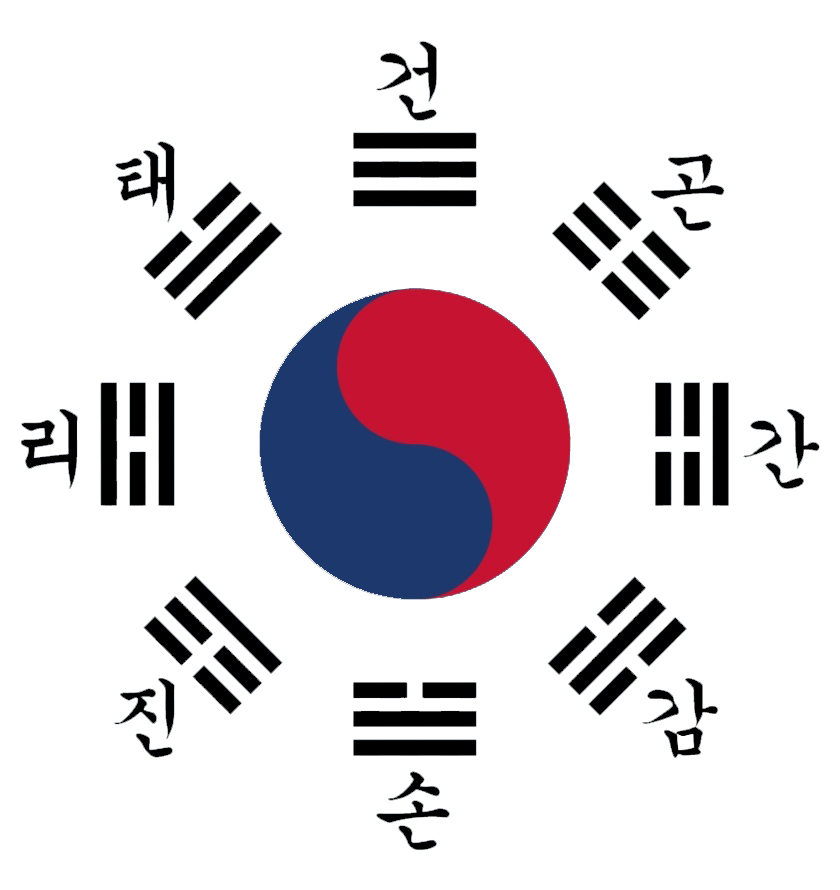 Le drapeau de la Corée du Sud : taegeuk et trigrammes