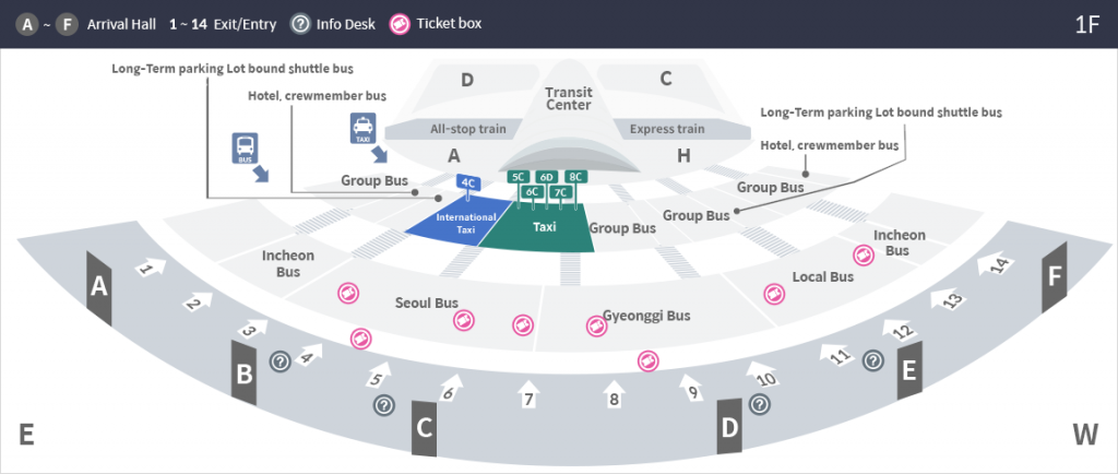 Taxi - Aéroport Incheon terminal 1