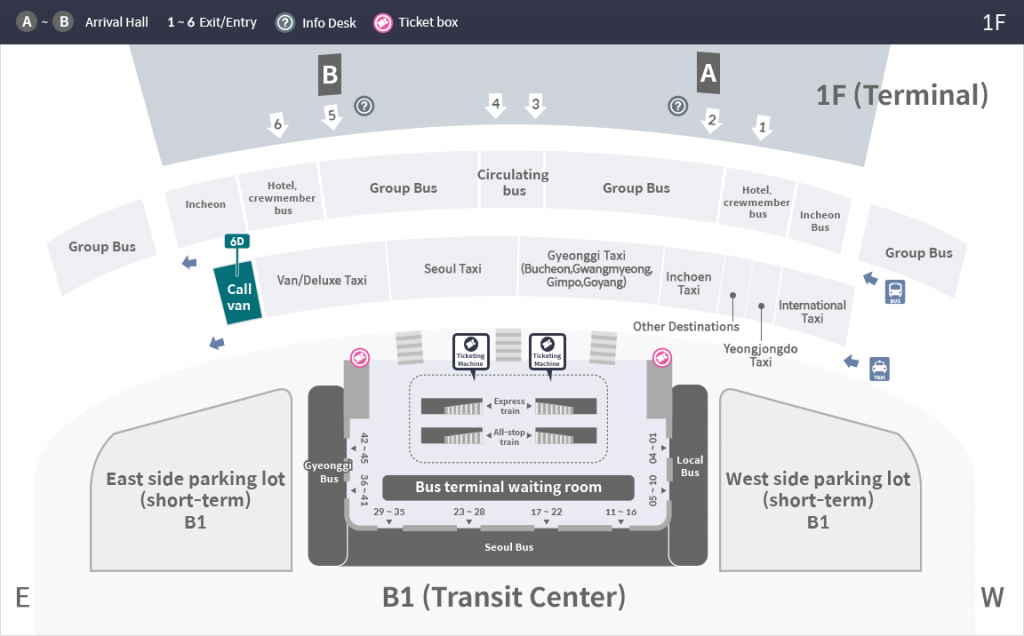 Aéroport Incheon terminal 2 - vans privés