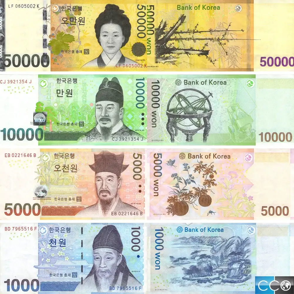 Illustration des billets de Won